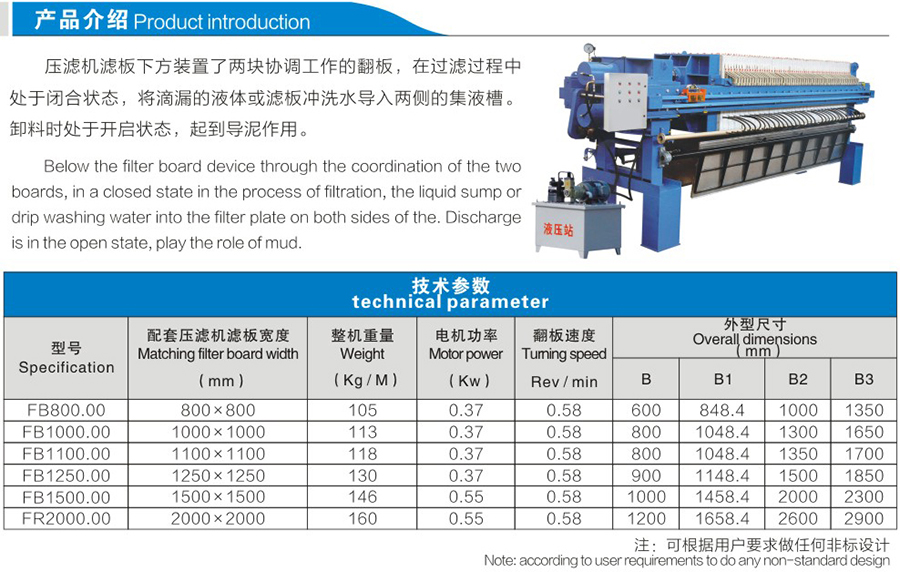 翻板压滤机说明1.jpg