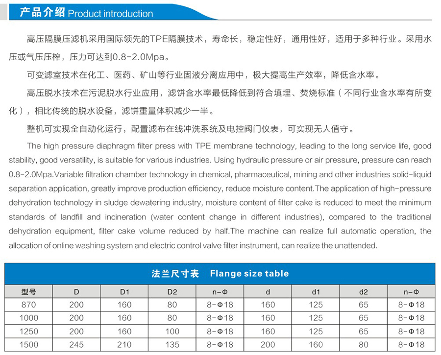 高压隔膜压滤机说明1.jpg
