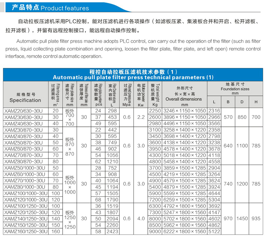 程控自动拉板压滤机说明A1.jpg