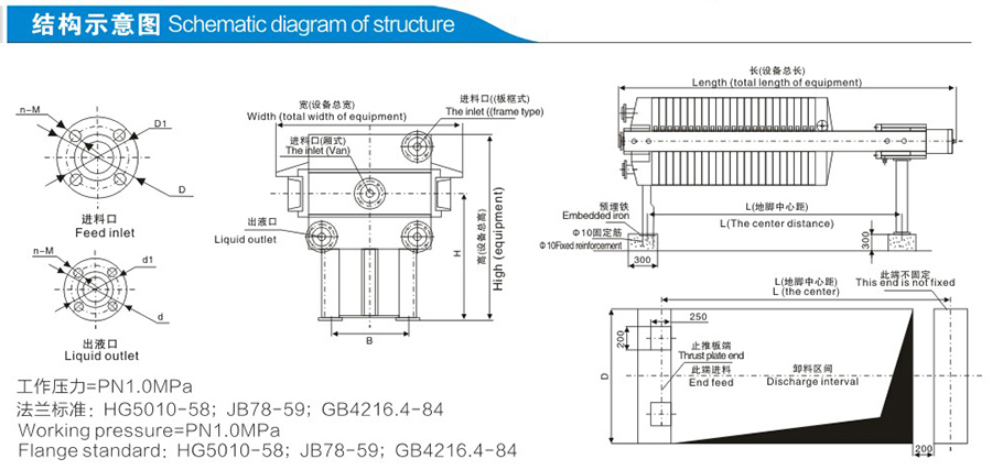 自动保压压滤机说明b1.jpg