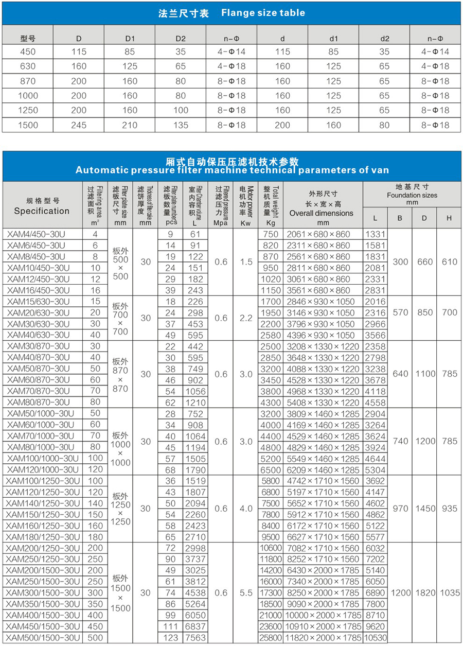 自动保压压滤机说明b2.jpg