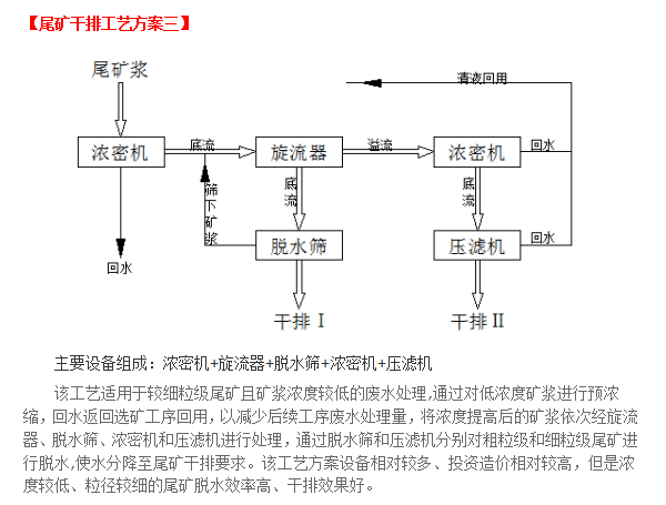 方案3(1).png