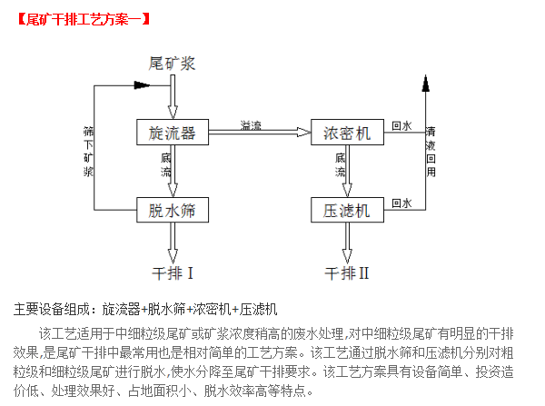 方案1(2).png