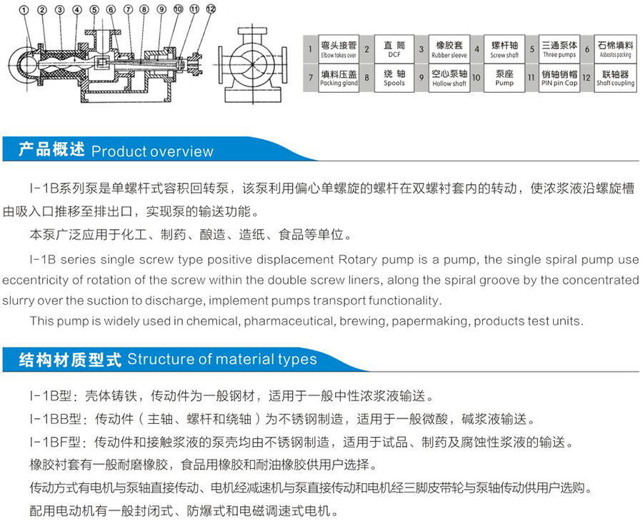 I-1B系列螺杆泵（浓浆泵）说明1.jpg