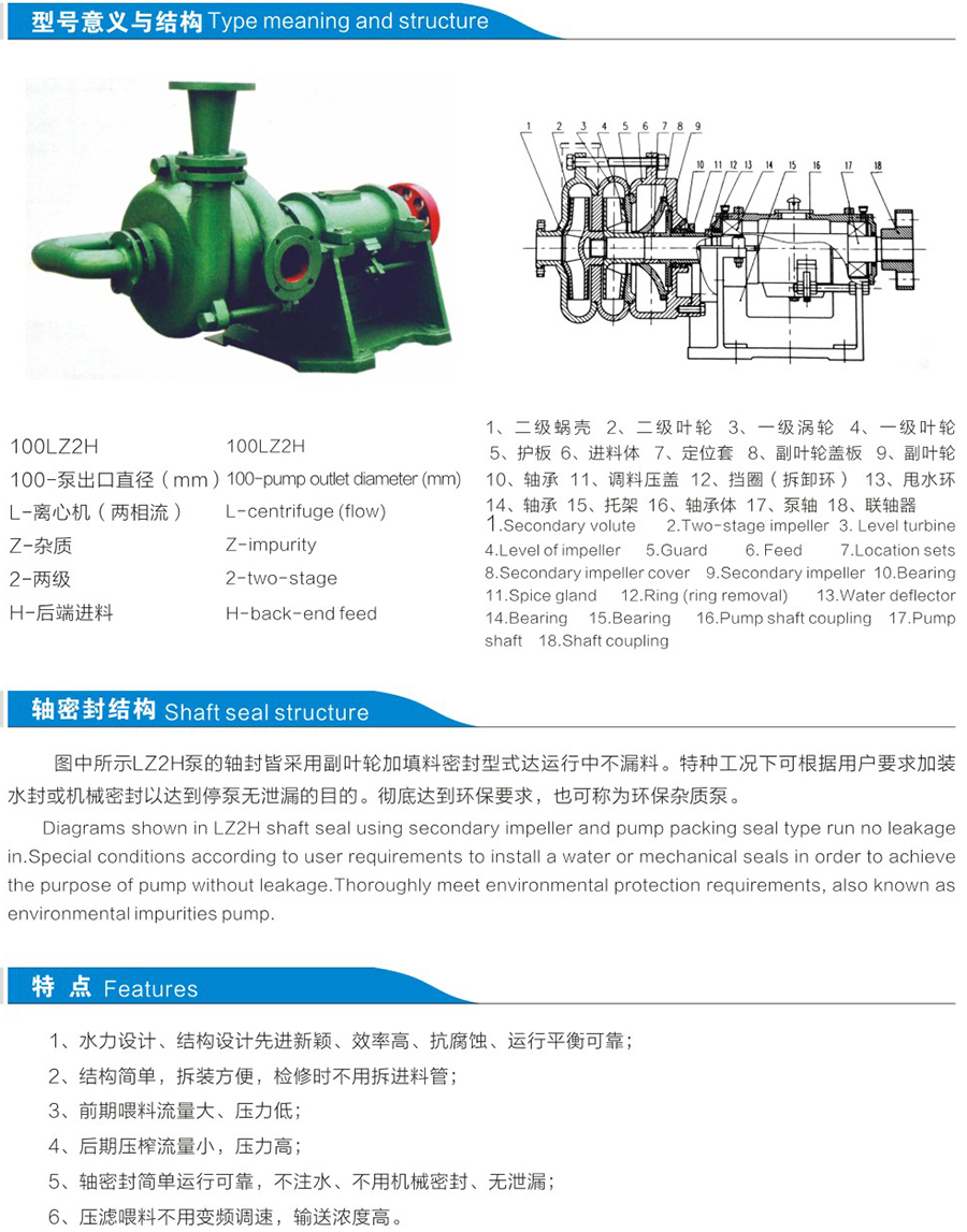 LZ2H系列压滤机专用喂料加压杂质泵说明1.jpg