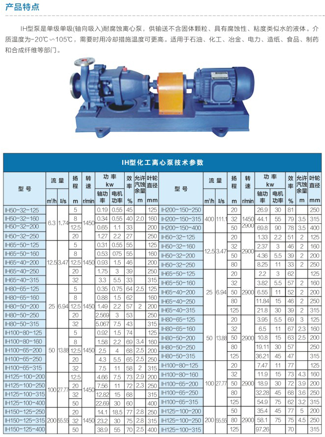 IH型化工离心泵说明1.jpg