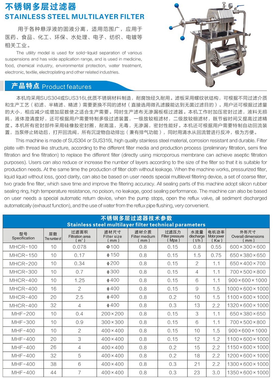 不锈钢多层过滤器说明1.jpg