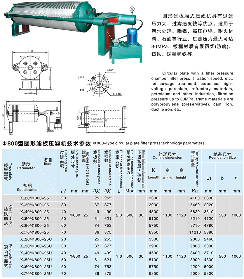 Ф800型圆形滤板压滤机说明1.jpg