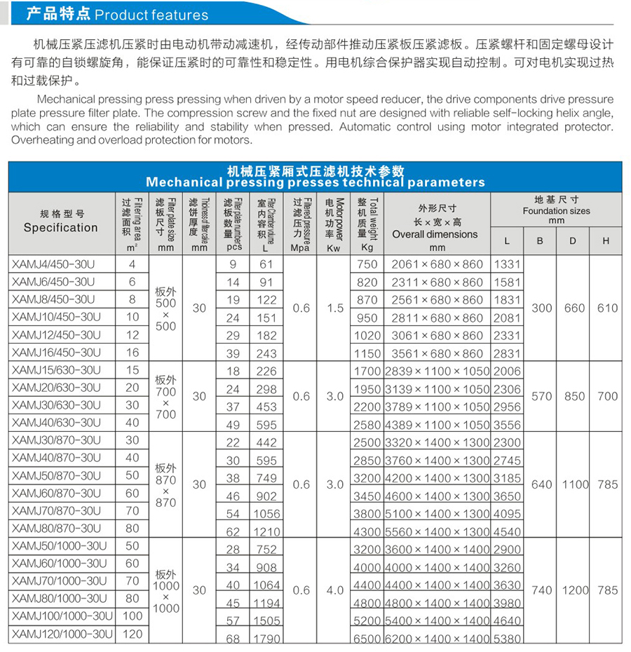 电动机械压紧压滤机说明1.jpg