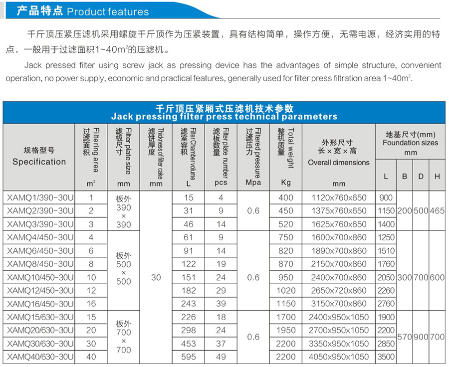 千斤顶压紧压滤机说明1.jpg